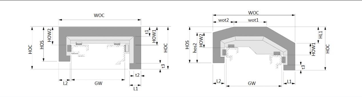 Guideway Steel Telescopic Cover