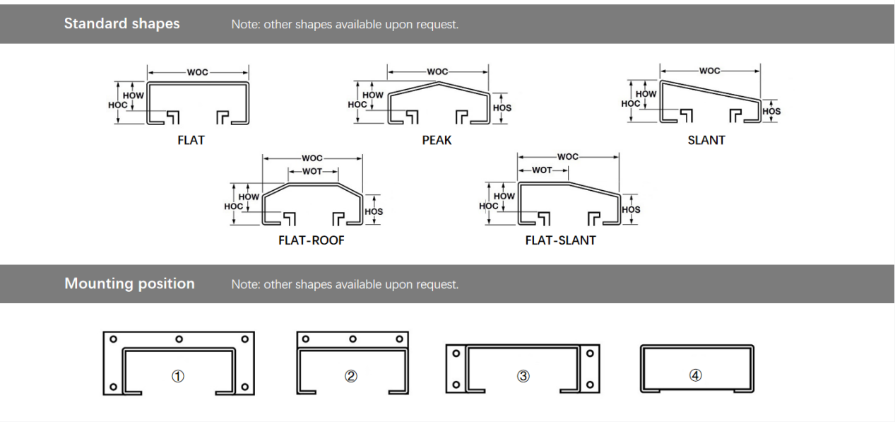 Guideway Steel Telescopic Cover