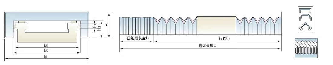 High Temperature Protective Cover