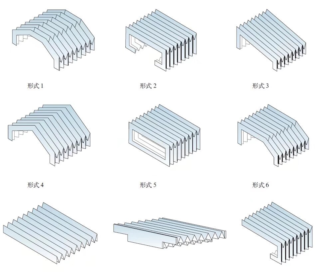 High Temperature Protective Cover