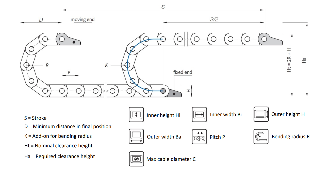 Energy Series Nylon Cable Carrier