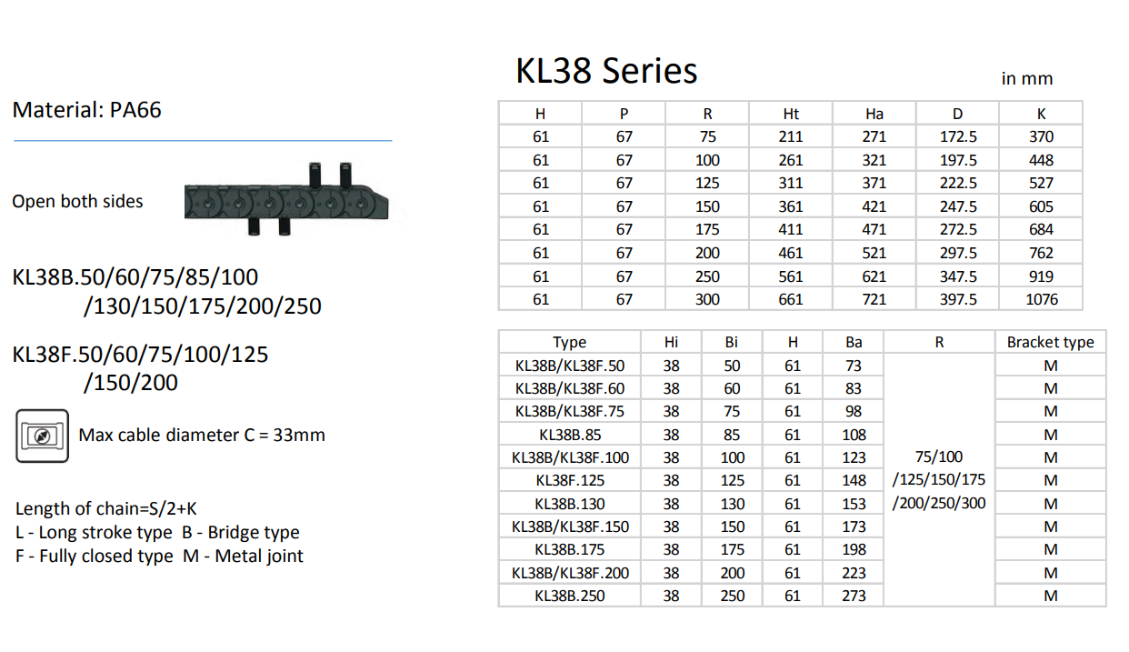 Long Strock Series Nylon Cable Carrier