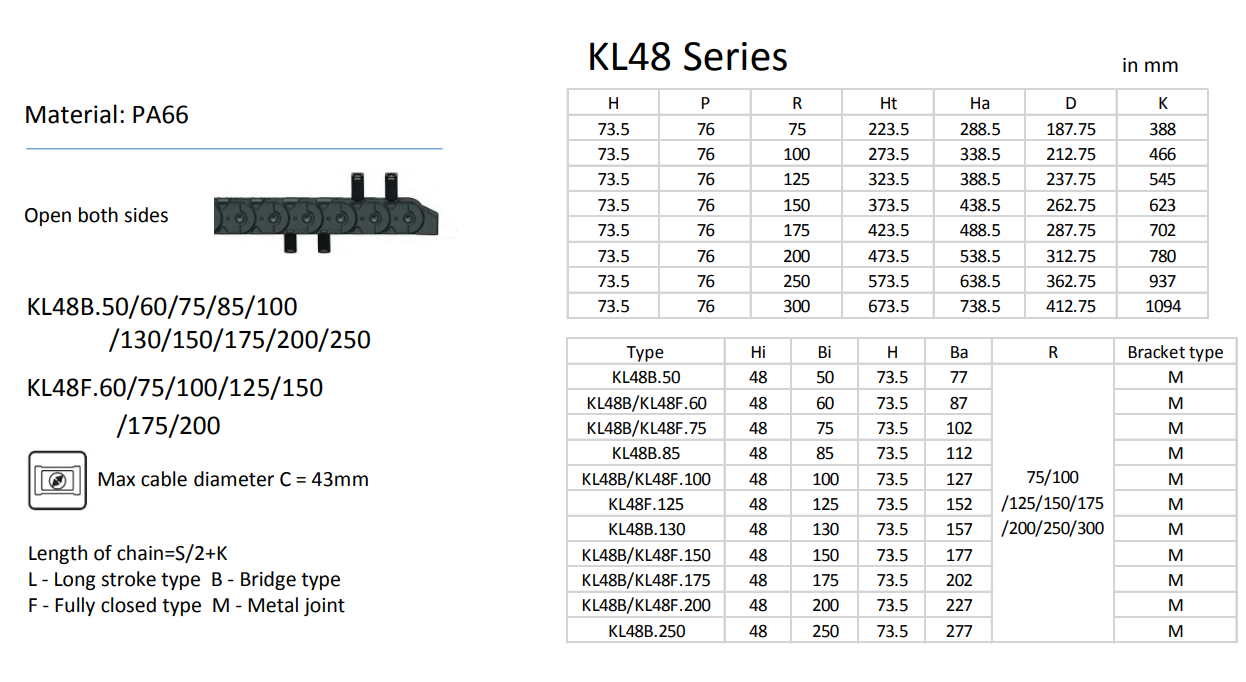 Long Strock Series Nylon Cable Carrier