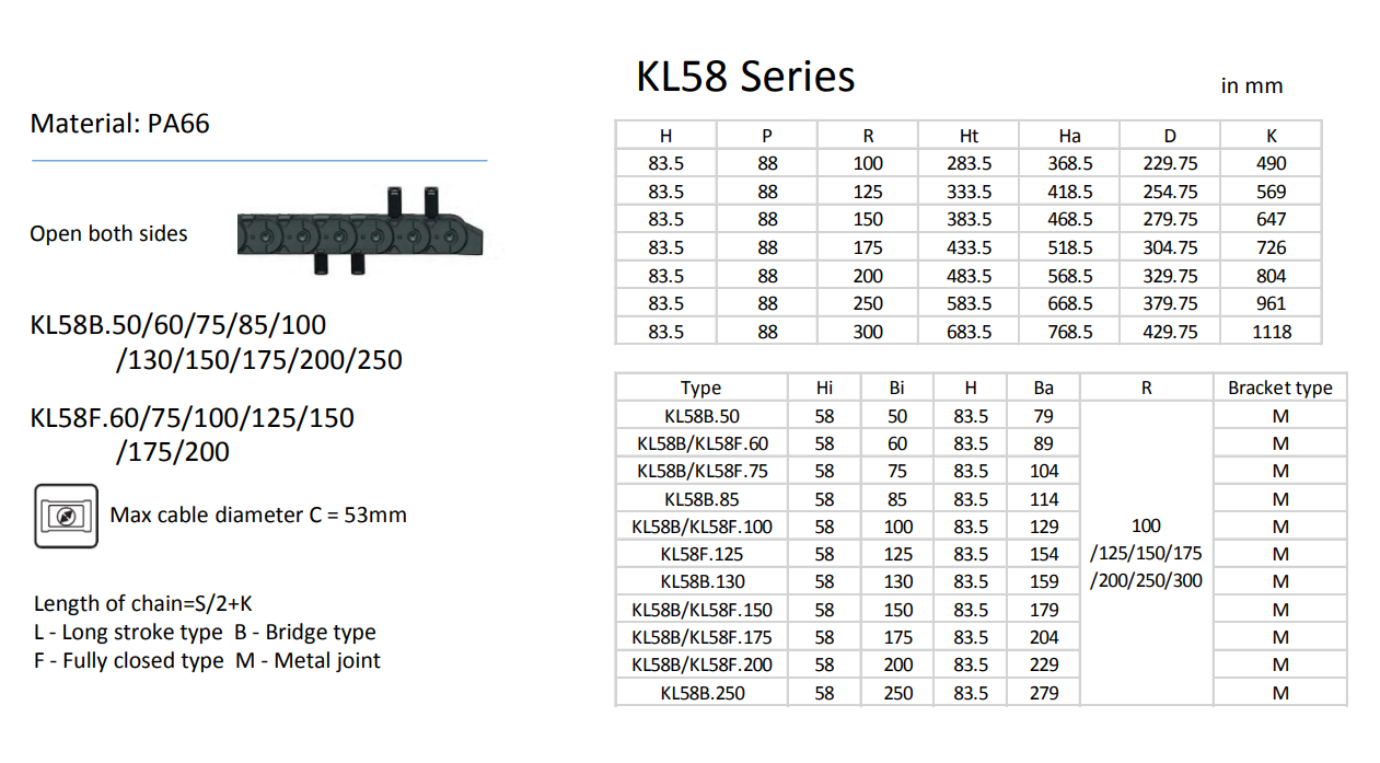 Long Strock Series Nylon Cable Carrier