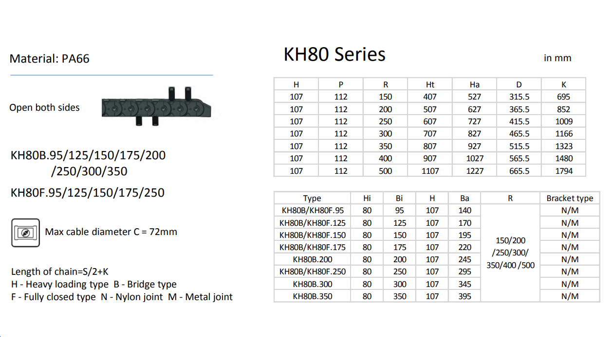 Heavy Series Nylon Cable Carrier