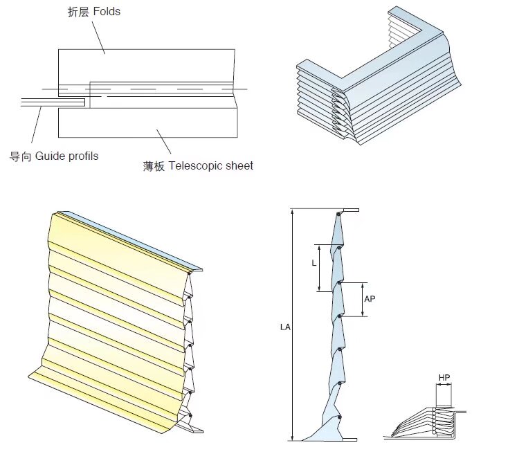 Overall Protection Lamellas Cover