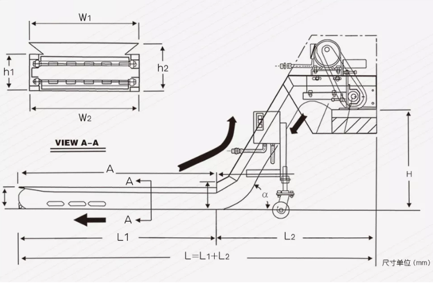 Belt Chip Conveyors