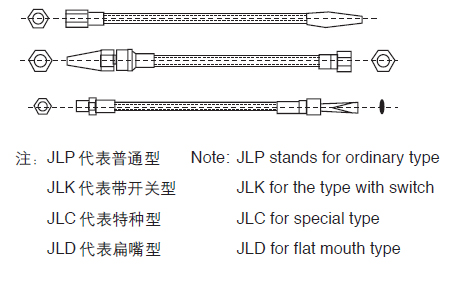 Coolant Tube