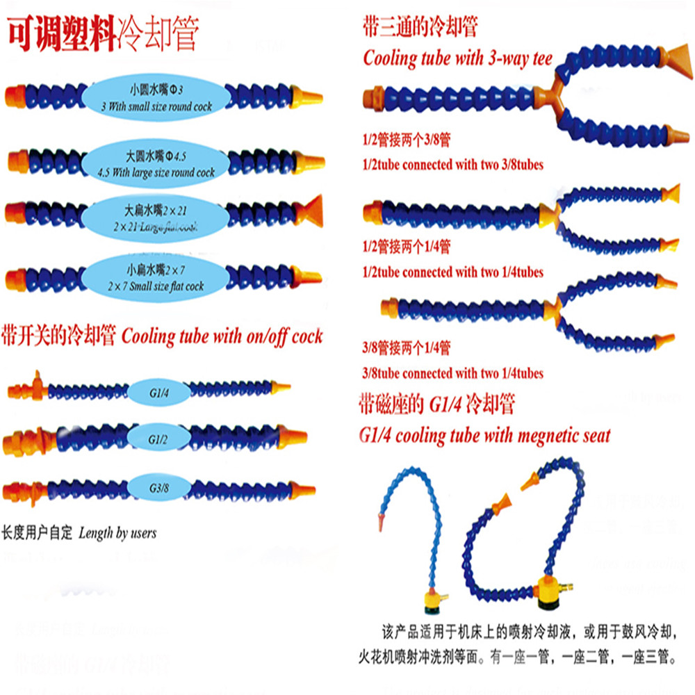 Coolant Tube