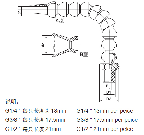 Coolant Tube